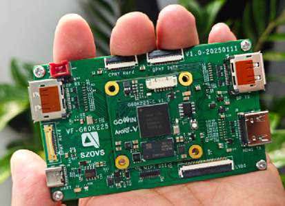 全球唯一的带C/DPHY的高性能FPGA发布